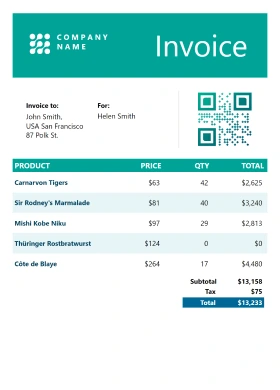 Invoice report